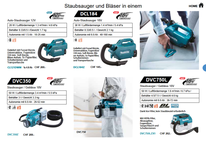 48. Makita Staubsauger (Reinigen und Saugen)